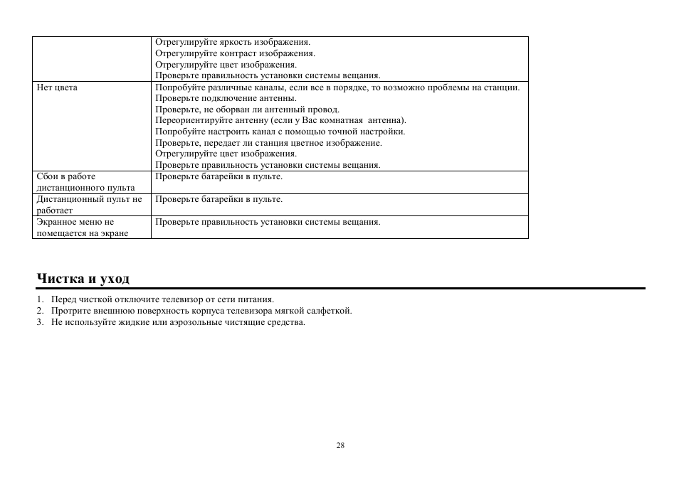 Hyundai H-TV2910SPF User Manual | Page 28 / 29