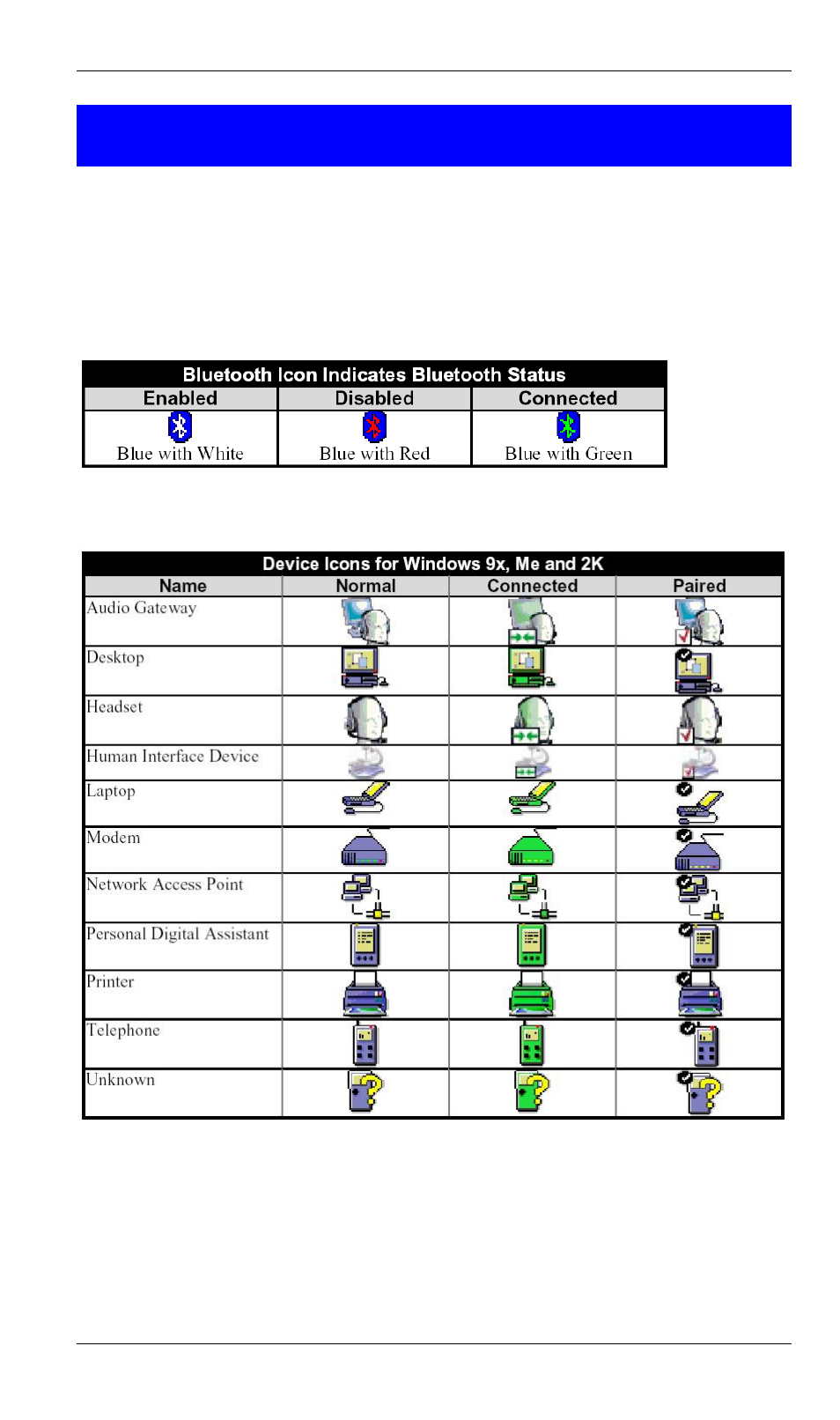 3 icons used for bluetooth devices and services | Planet Technology BT-200U User Manual | Page 17 / 56
