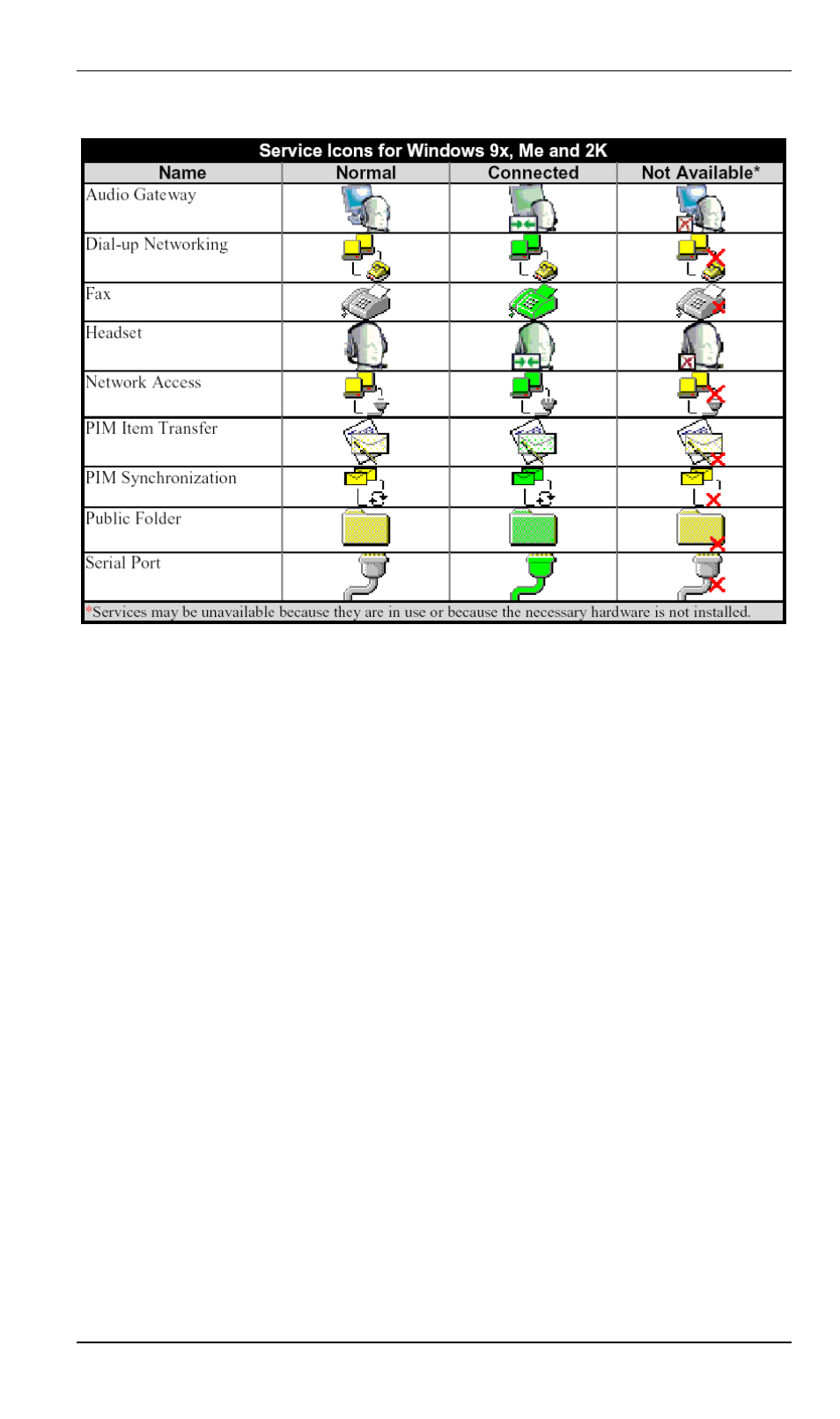 Planet Technology BT-200U User Manual | Page 18 / 56