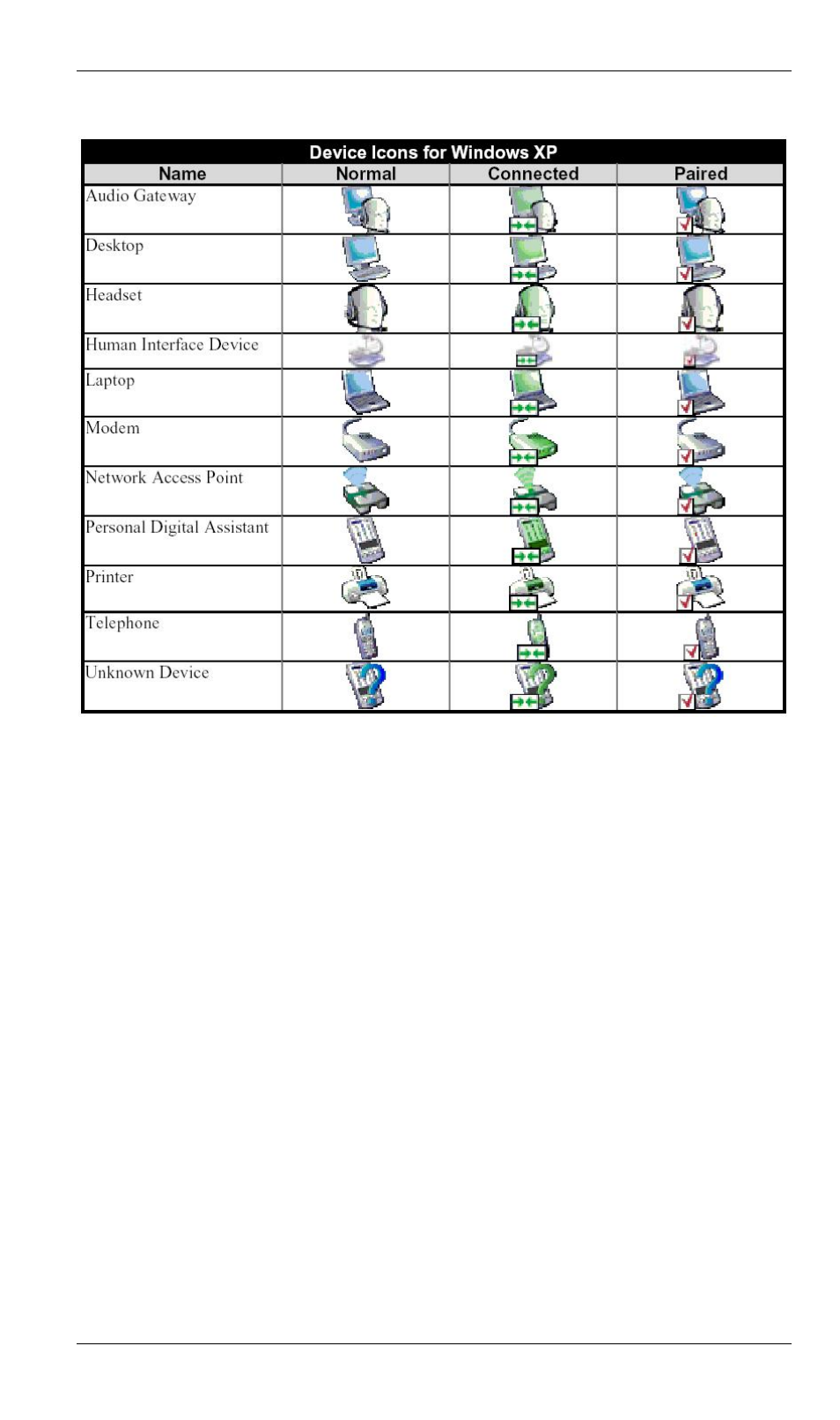 Planet Technology BT-200U User Manual | Page 19 / 56