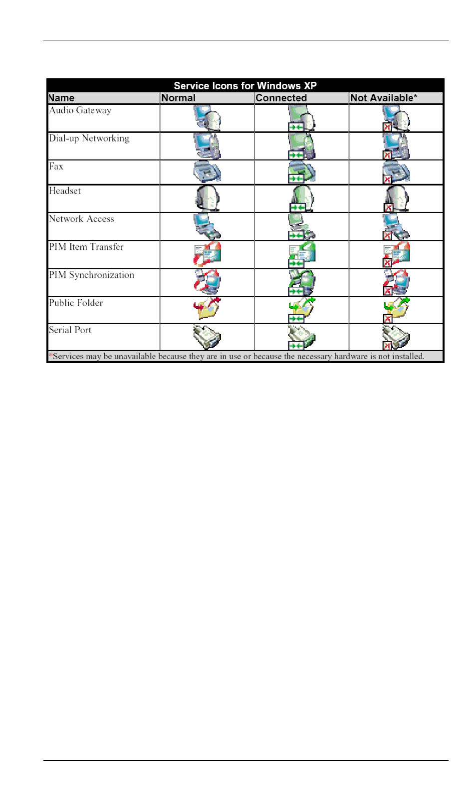 Planet Technology BT-200U User Manual | Page 20 / 56