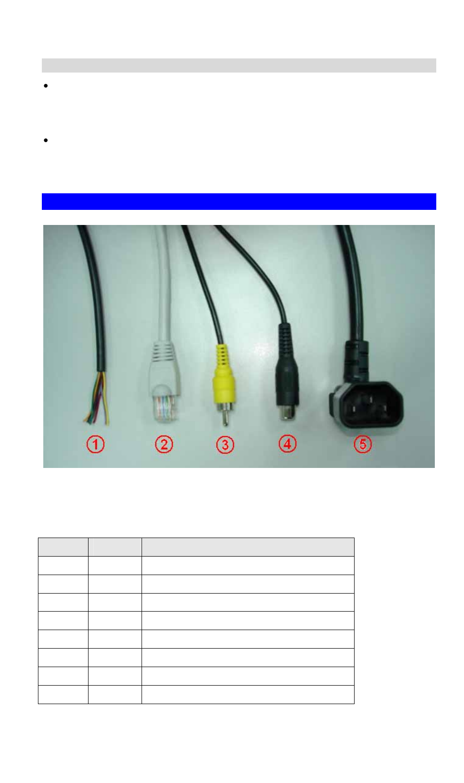 Physical details, Security features | Planet Technology ICA-650 User Manual | Page 7 / 78