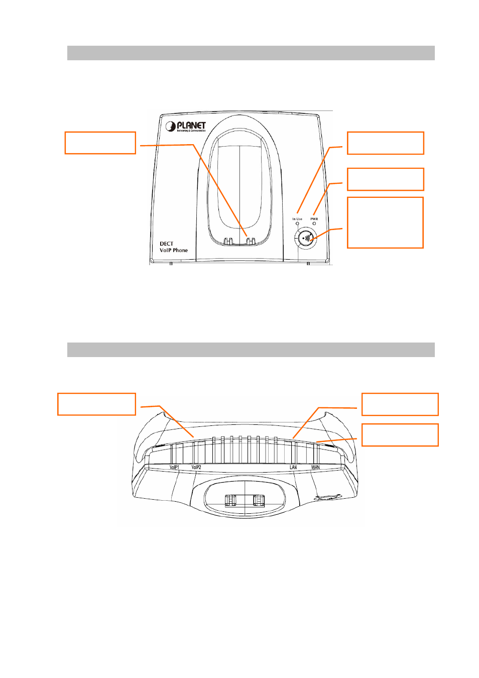 Front panel led and button function, Top view led function | Planet Technology VIP-321 User Manual | Page 12 / 63