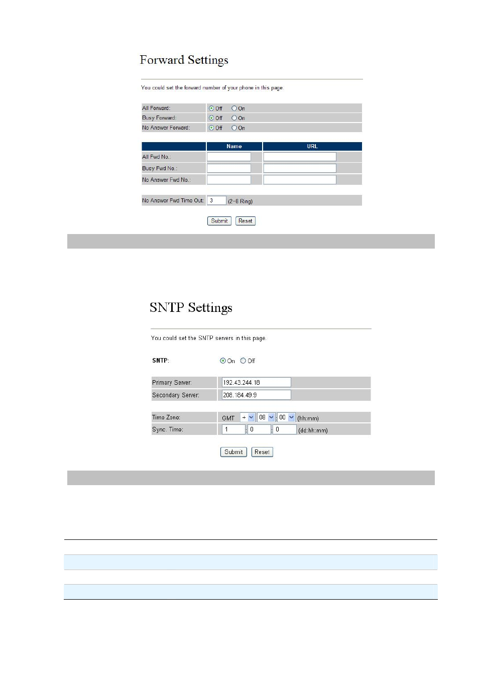 Sntp settings, Volume setting | Planet Technology VIP-321 User Manual | Page 20 / 63