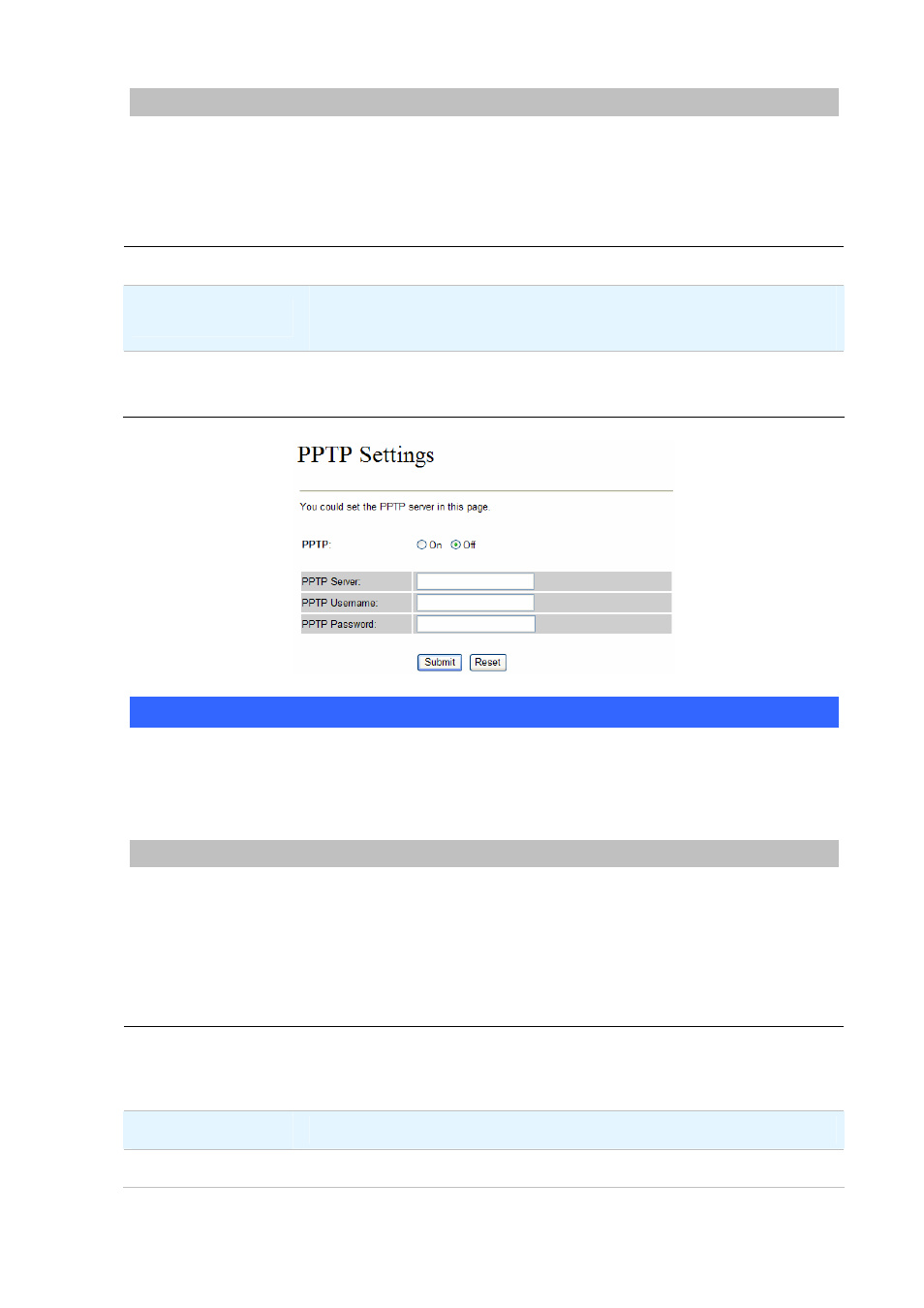 Configure the sip service settings, Pptp settings, Onfigure the | Ervice settings, Service domain settings | Planet Technology VIP-321 User Manual | Page 27 / 63