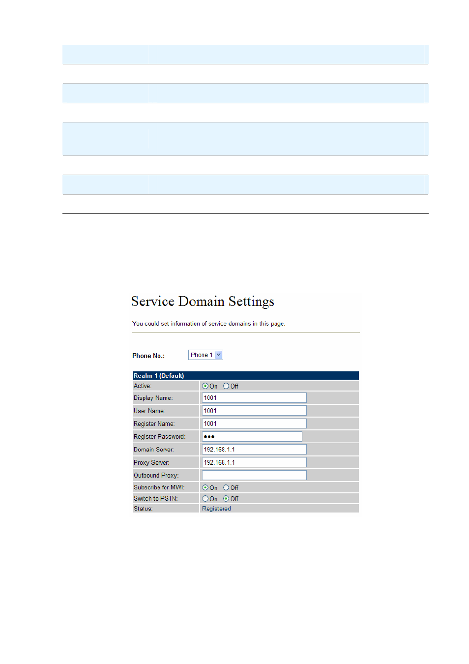 Planet Technology VIP-321 User Manual | Page 28 / 63