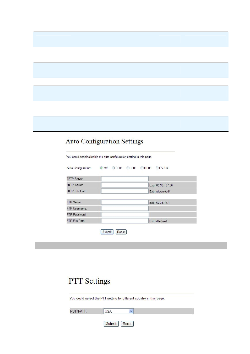 Ptt settings | Planet Technology VIP-321 User Manual | Page 33 / 63