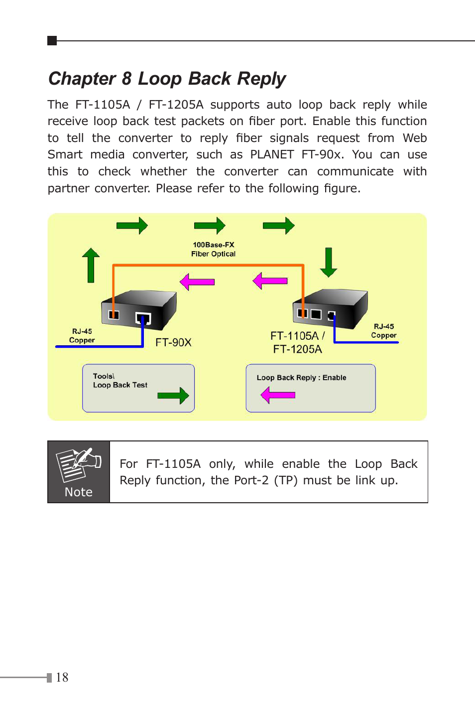 Chapter 8 loop back reply | Planet Technology FT-1205A User Manual | Page 18 / 24