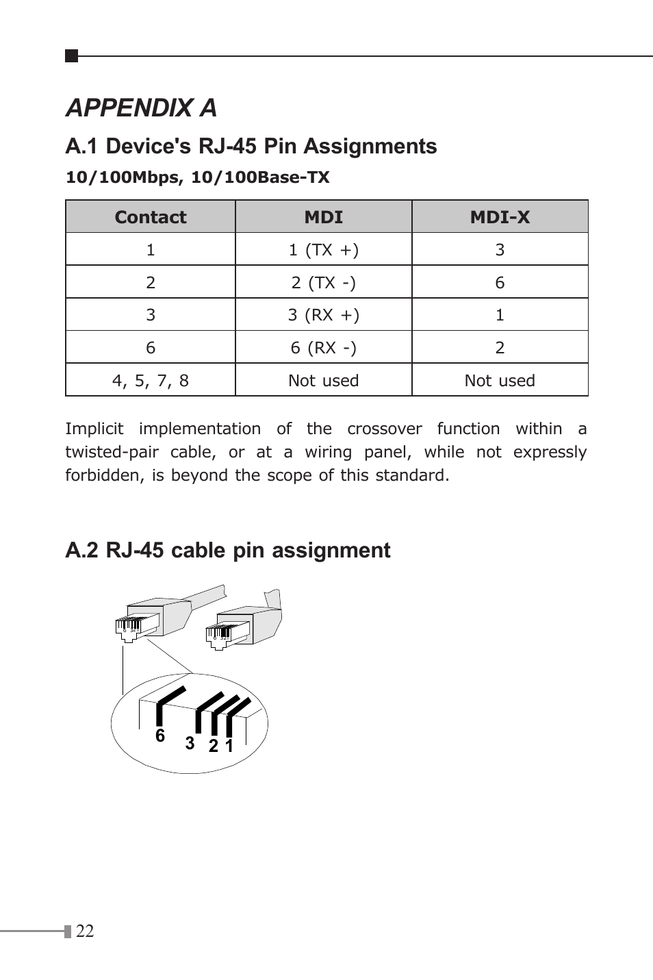 Appendix a, A.1 device's rj-45 pin assignments, A.2 rj-45 cable pin assignment | Planet Technology FT-1205A User Manual | Page 22 / 24