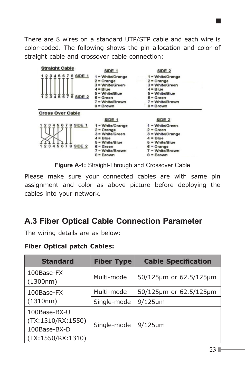 A.3 fiber optical cable connection parameter | Planet Technology FT-1205A User Manual | Page 23 / 24