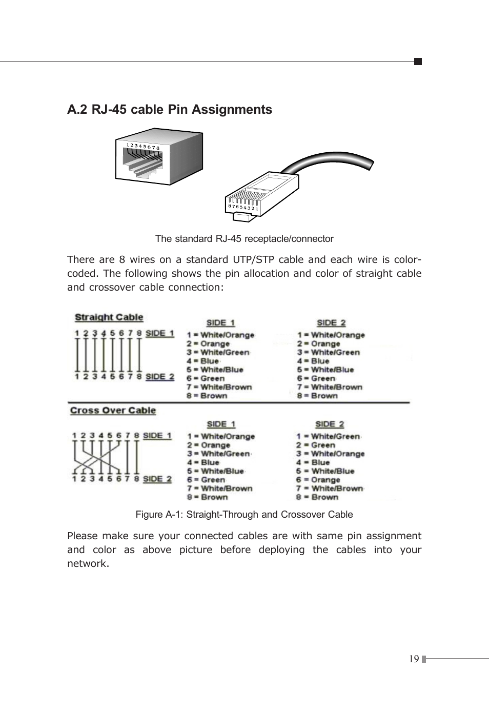 A.2 rj-45 cable pin assignments | Planet Technology FGSW-2620 User Manual | Page 20 / 22