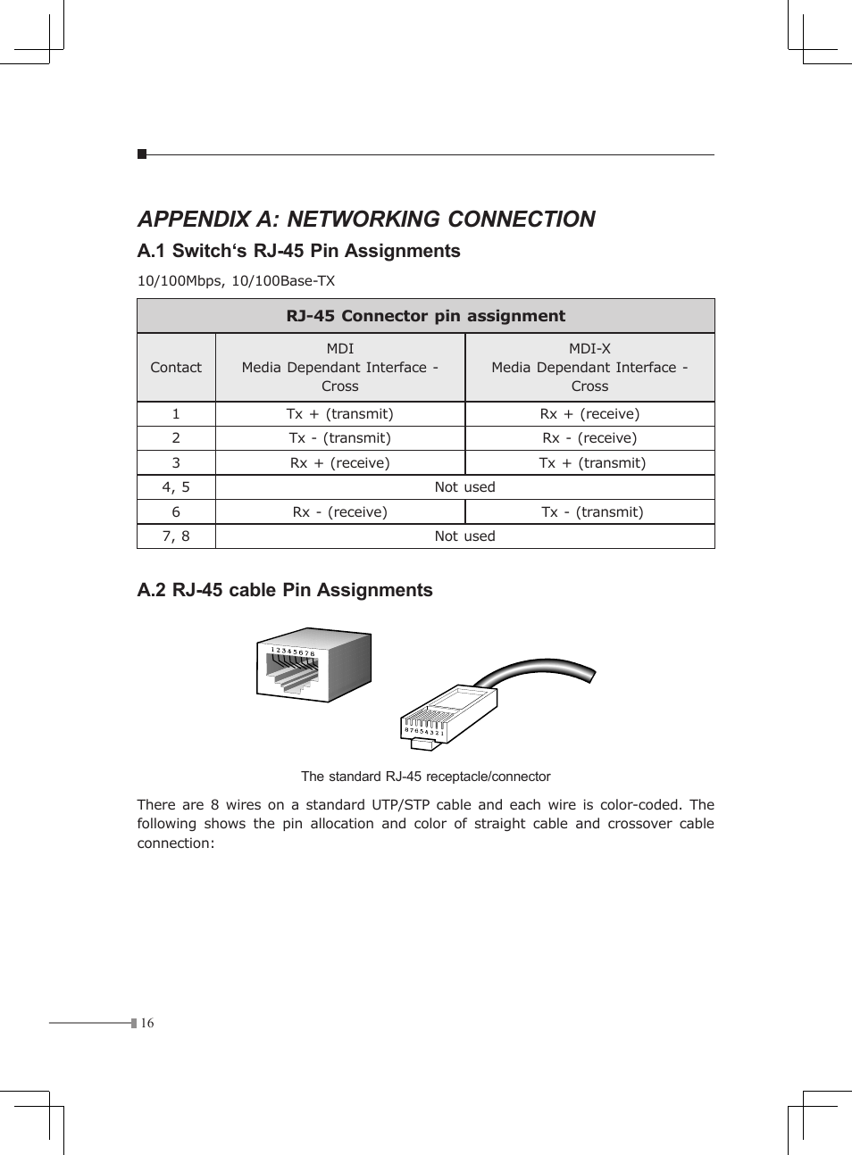 Appendix a: networking connection, A.1 switch‘s rj-45 pin assignments, A.2 rj-45 cable pin assignments | Planet Technology FSD-1603 User Manual | Page 16 / 20