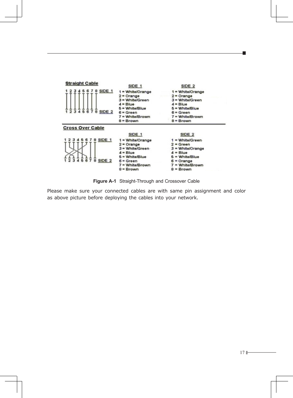 Planet Technology FSD-1603 User Manual | Page 17 / 20