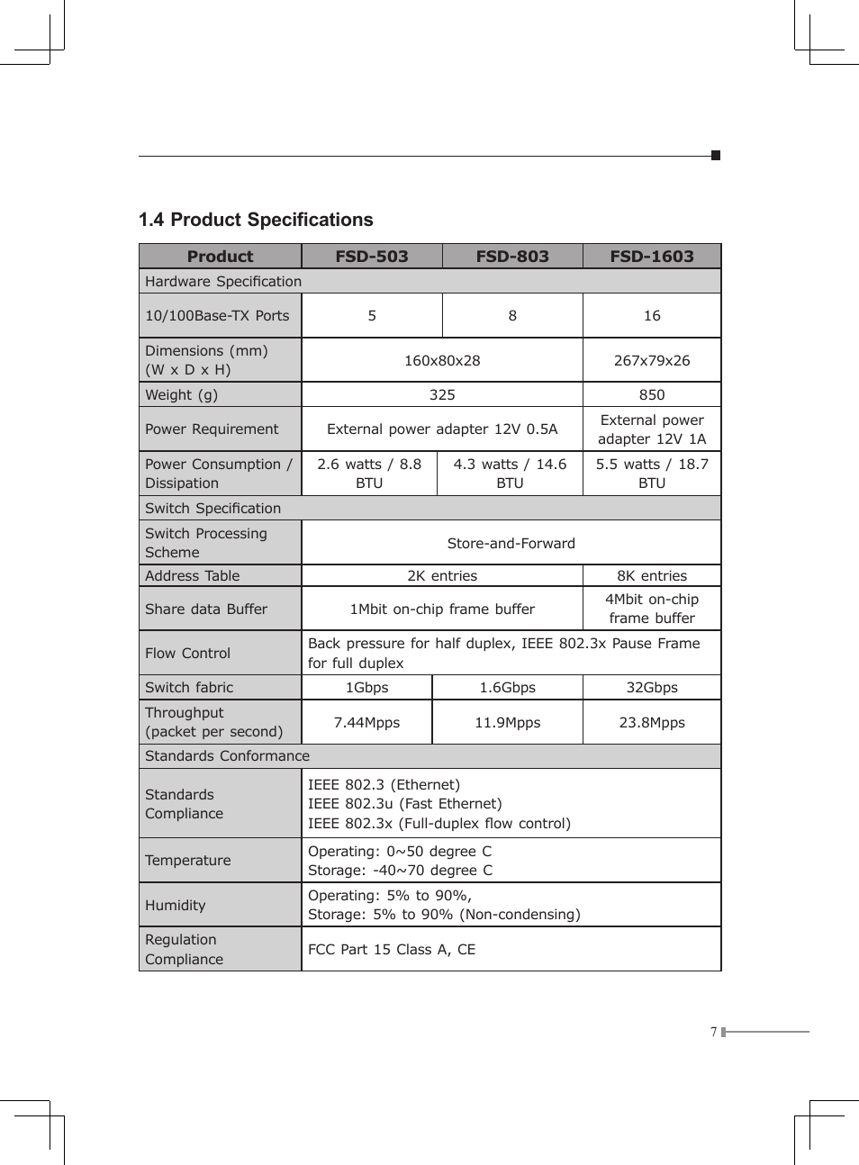 4 product specifications | Planet Technology FSD-1603 User Manual | Page 7 / 20