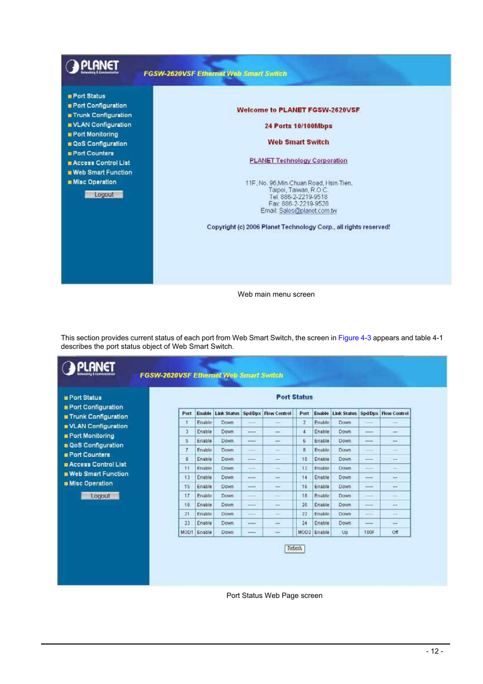 2 port status, Tatus | Planet Technology FGSW-2620VSF User Manual | Page 12 / 63