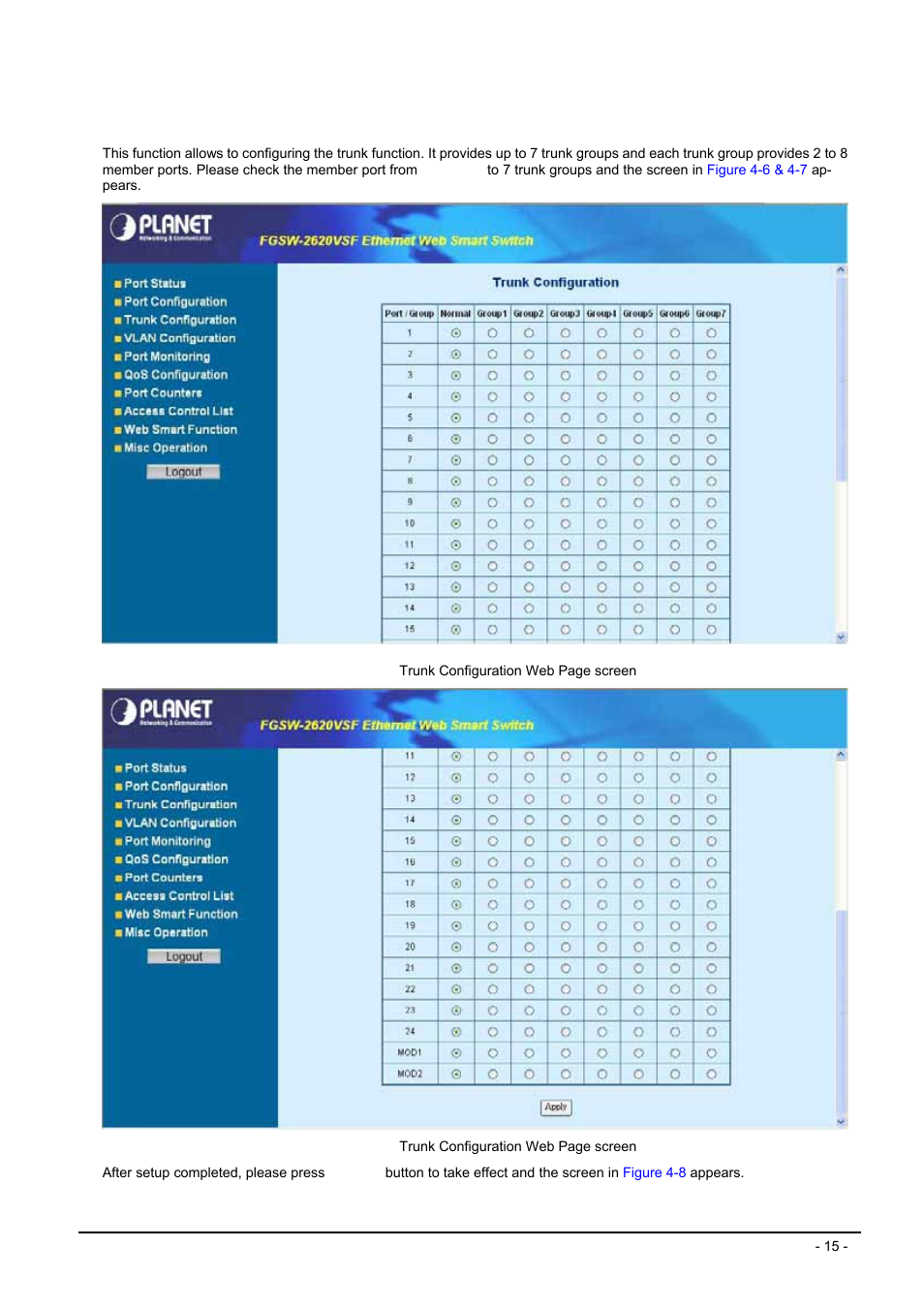 4 trunk configuration, Runk configuration | Planet Technology FGSW-2620VSF User Manual | Page 15 / 63