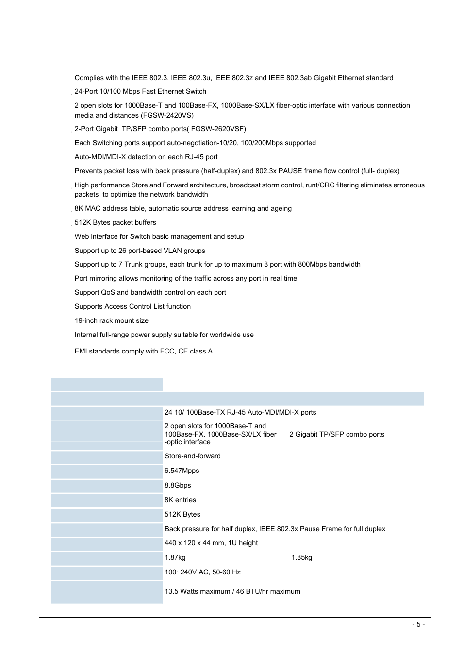 3 features, 4 specification, Eatures | Pecification | Planet Technology FGSW-2620VSF User Manual | Page 5 / 63