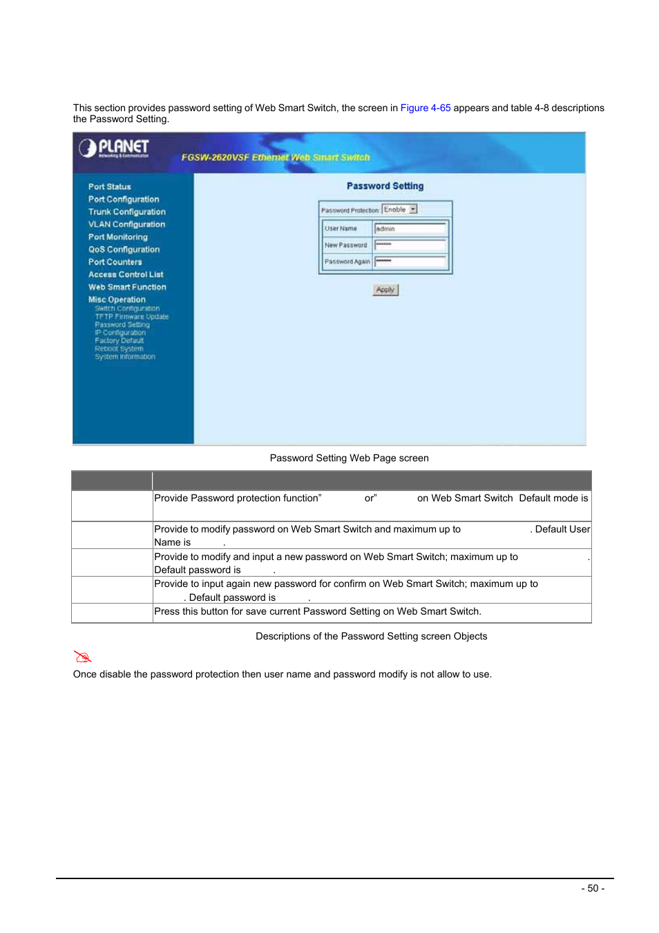 3 password setting | Planet Technology FGSW-2620VSF User Manual | Page 50 / 63