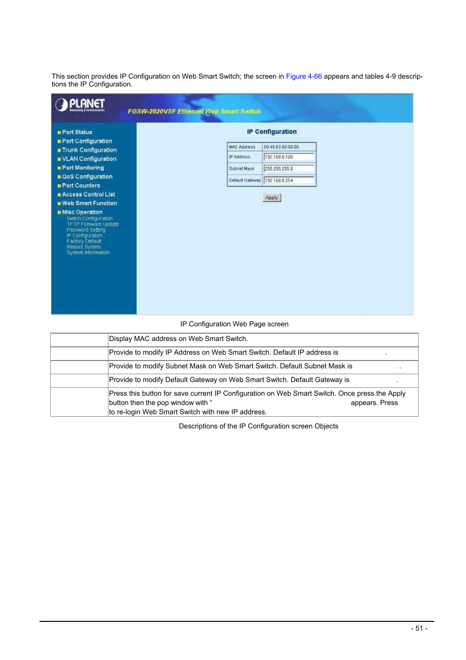 4 ip configuration | Planet Technology FGSW-2620VSF User Manual | Page 51 / 63