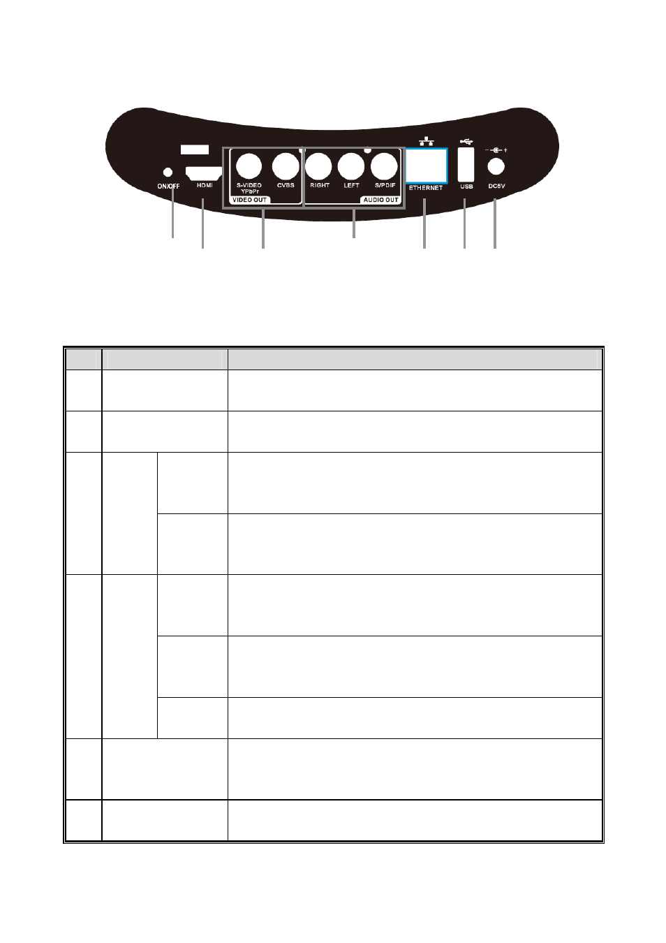 Planet Technology Digital Media Center DMA-200 User Manual | Page 10 / 83