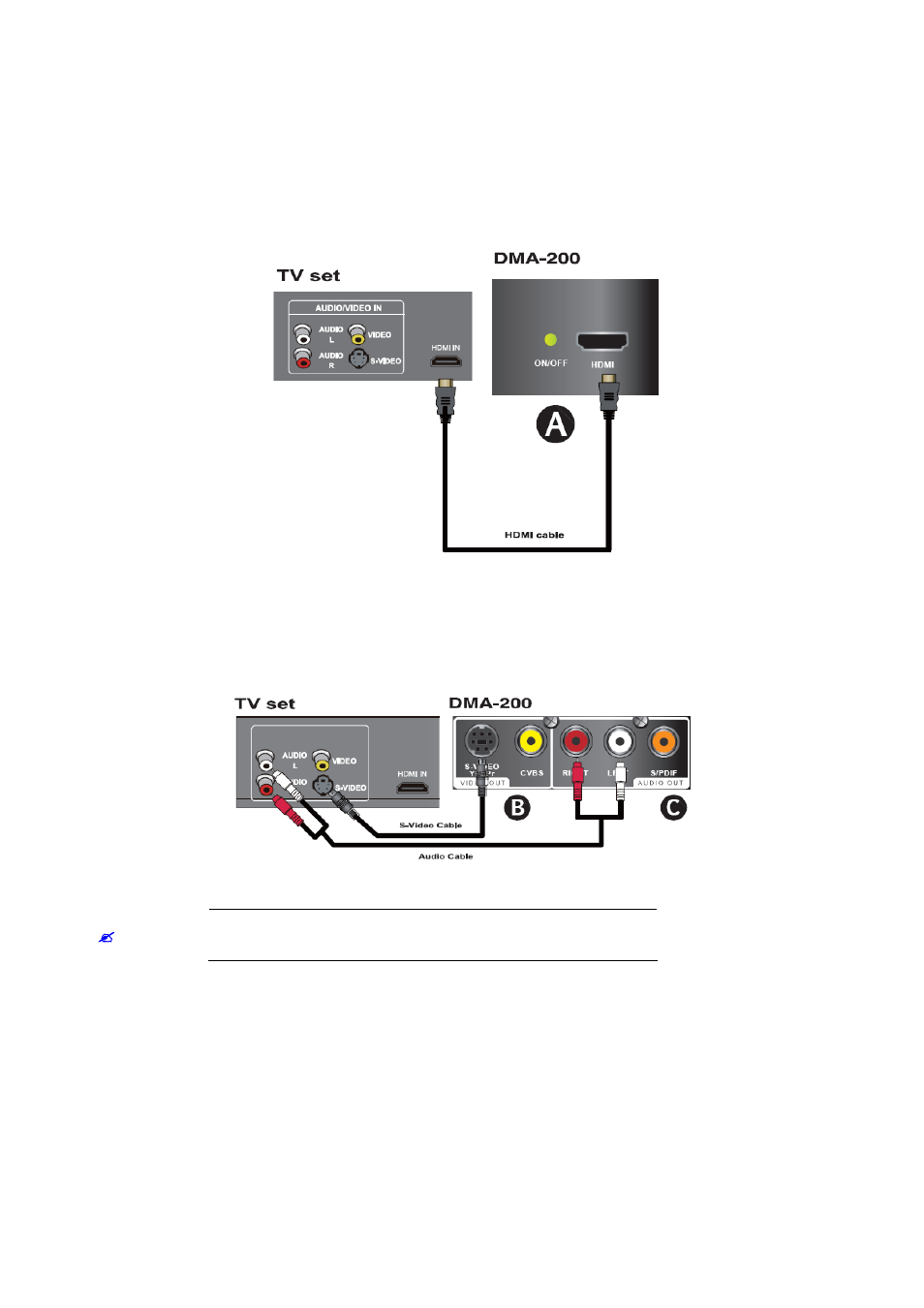 Planet Technology Digital Media Center DMA-200 User Manual | Page 15 / 83