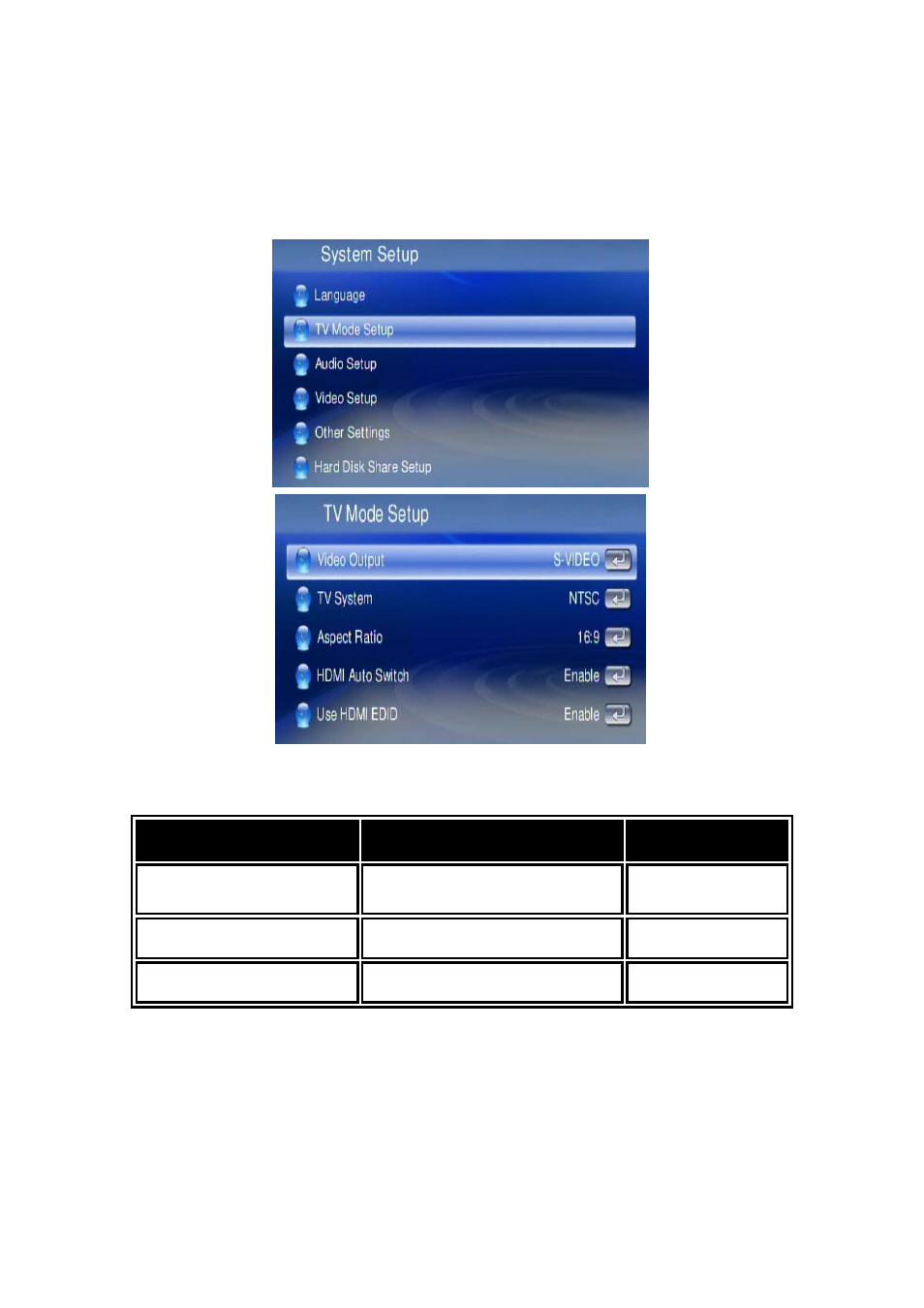 2 tv mode setup | Planet Technology Digital Media Center DMA-200 User Manual | Page 75 / 83
