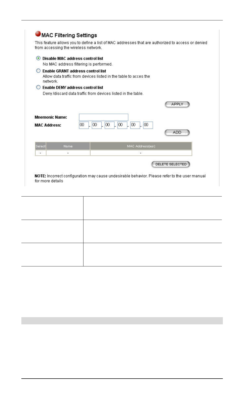 5 ssid settings | Planet Technology WDAP-2000PE User Manual | Page 23 / 53