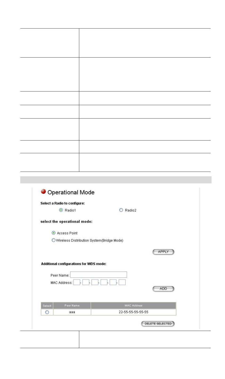 7 operational mode | Planet Technology WDAP-2000PE User Manual | Page 26 / 53