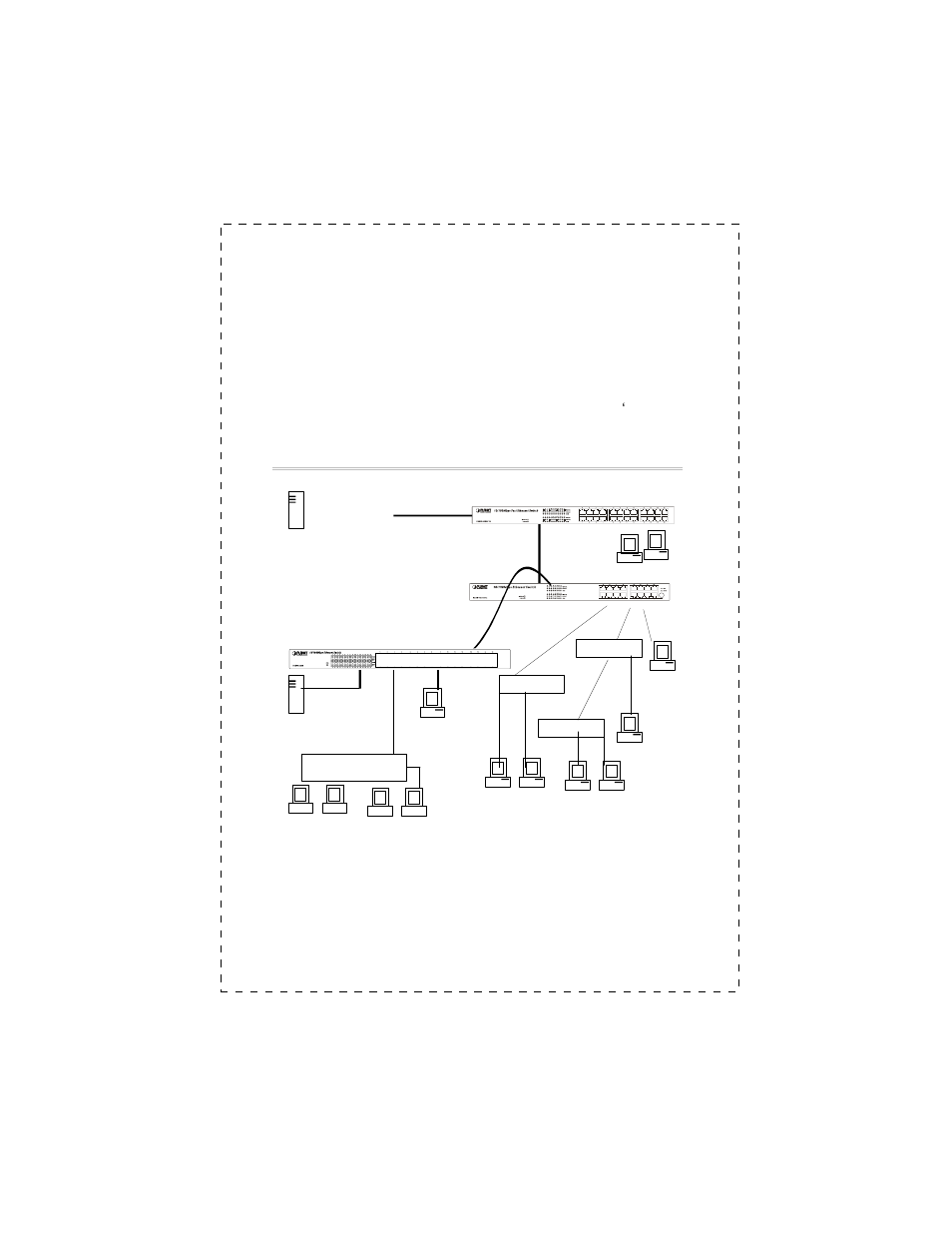 6 sample application | Planet Technology FNSW-3200 User Manual | Page 15 / 22