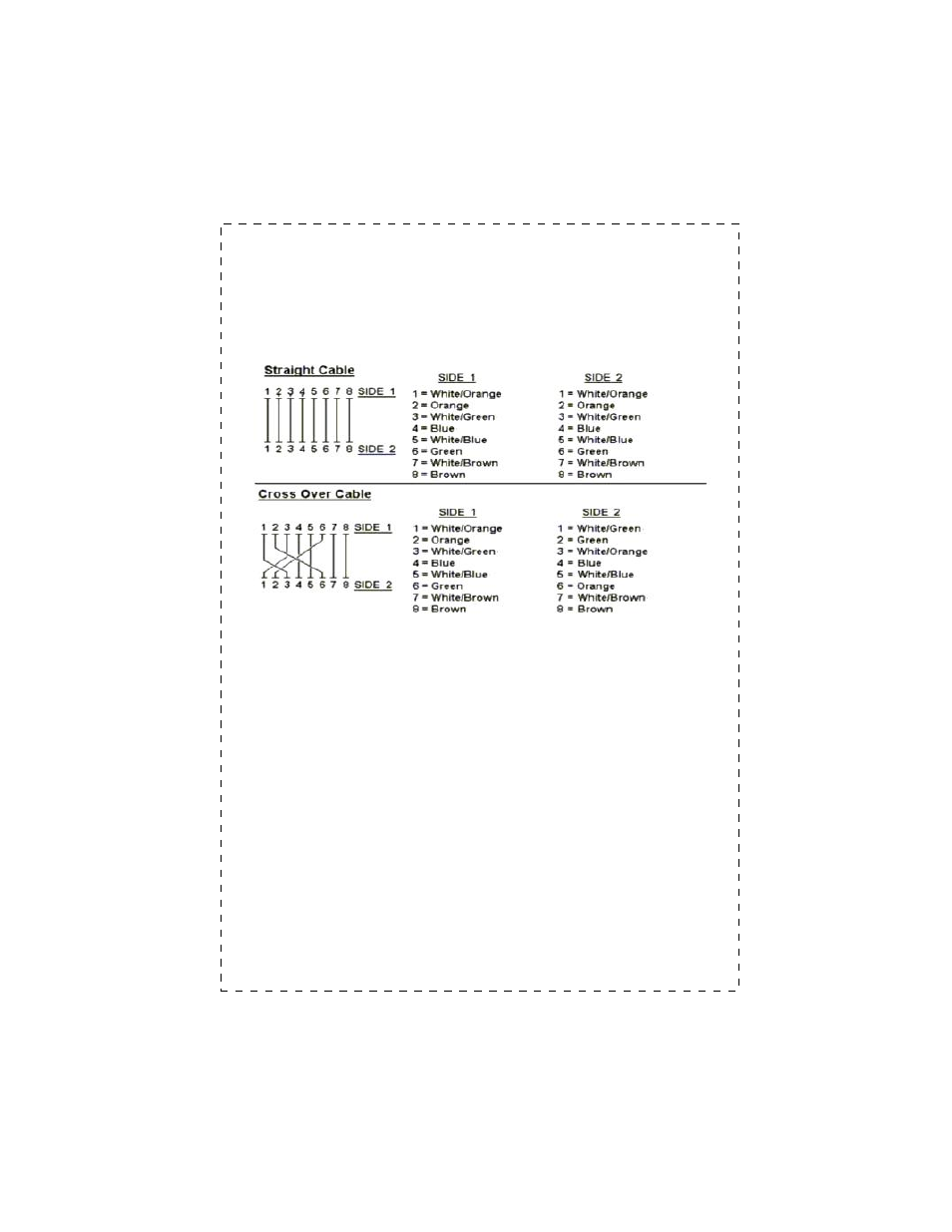 Planet Technology FNSW-3200 User Manual | Page 21 / 22