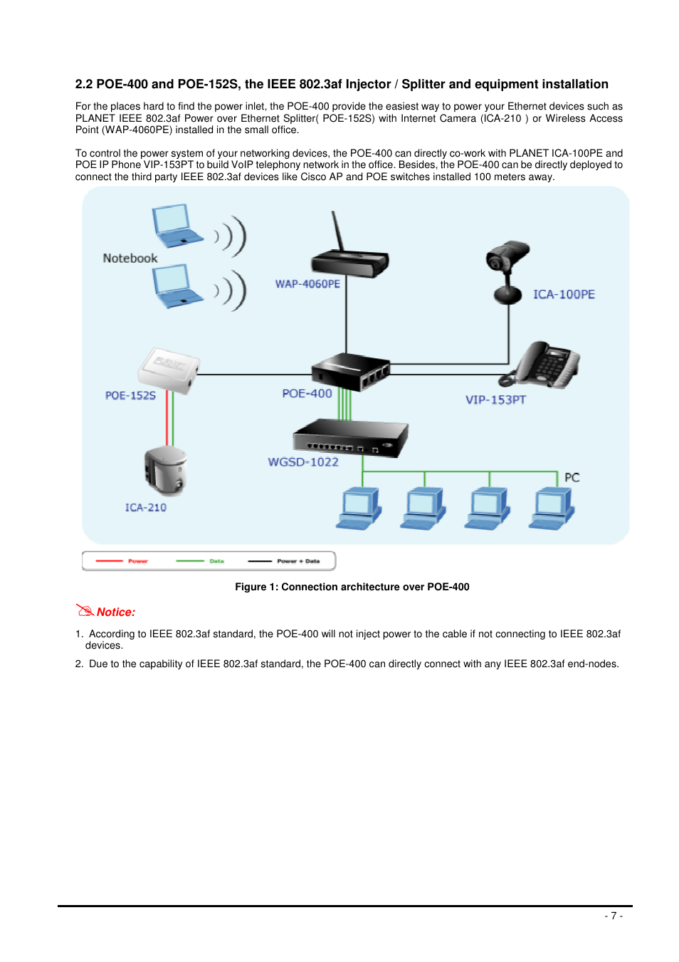Planet Technology POE-400 User Manual | Page 7 / 9