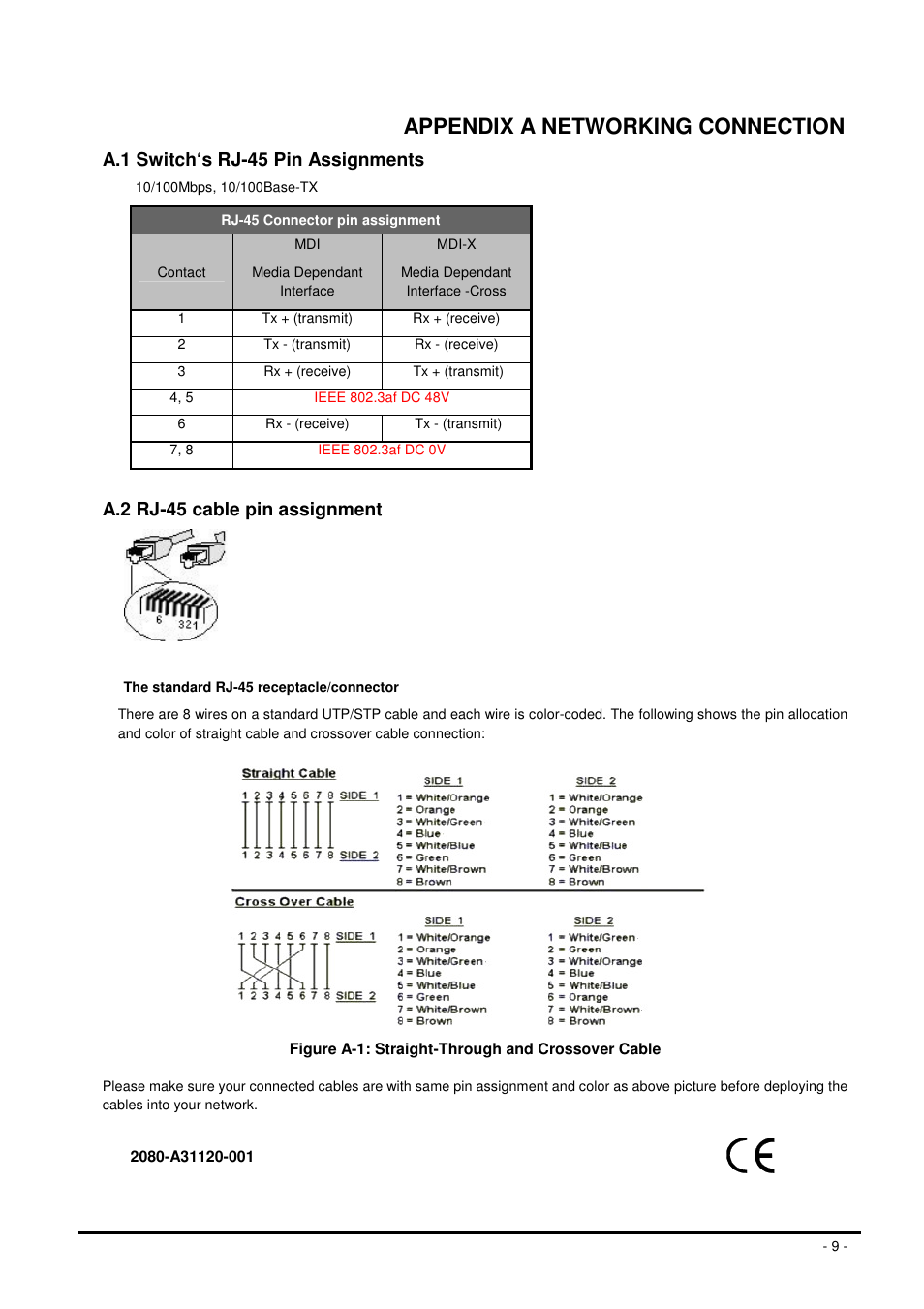 Appendix a networking connection, A.1 switch‘s rj-45 pin assignments, A.2 rj-45 cable pin assignment | Planet Technology POE-400 User Manual | Page 9 / 9