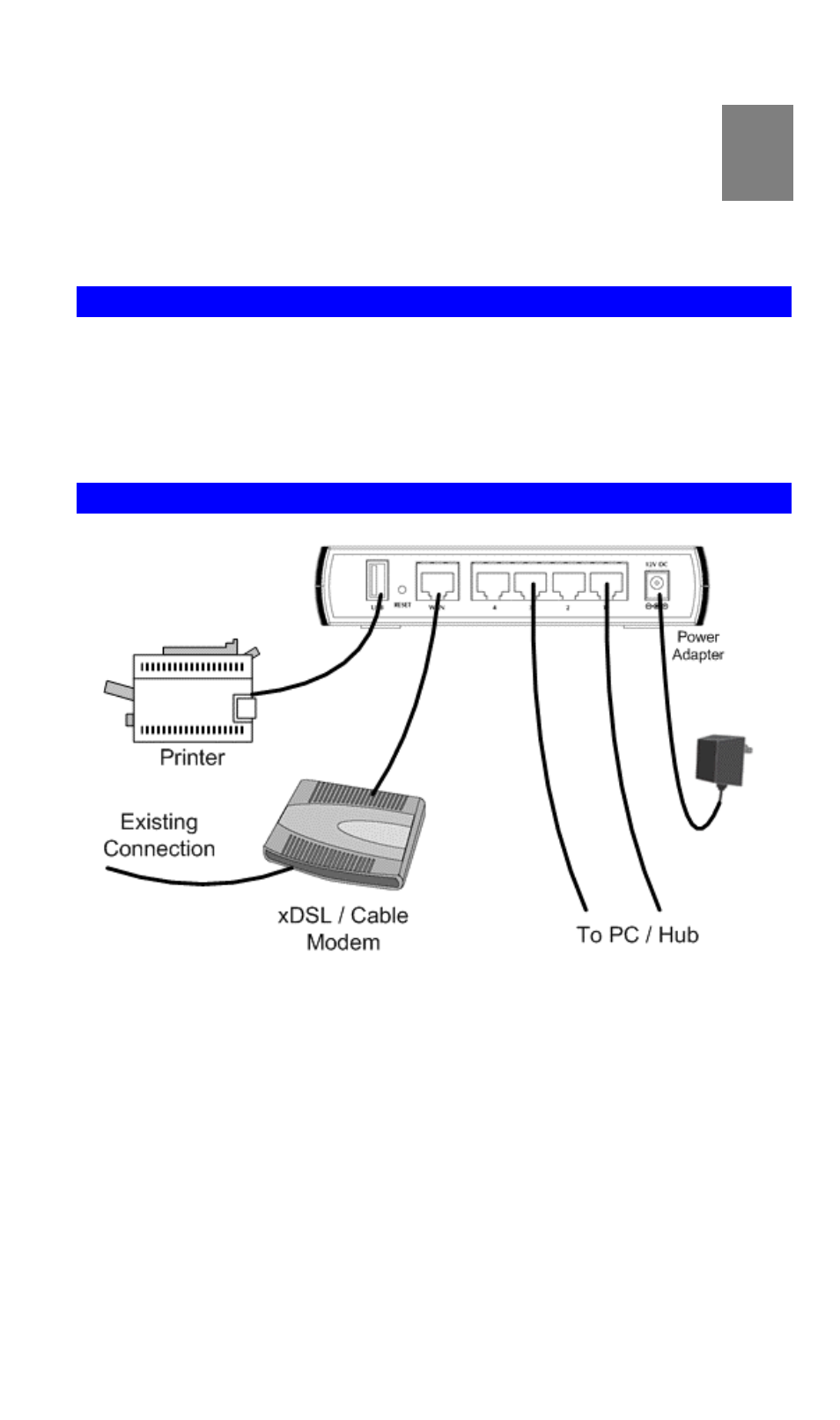 Chapter 2 installation, Requirements, Procedure | Installation, Chapter 2 | Planet Technology XRT-411 User Manual | Page 10 / 99