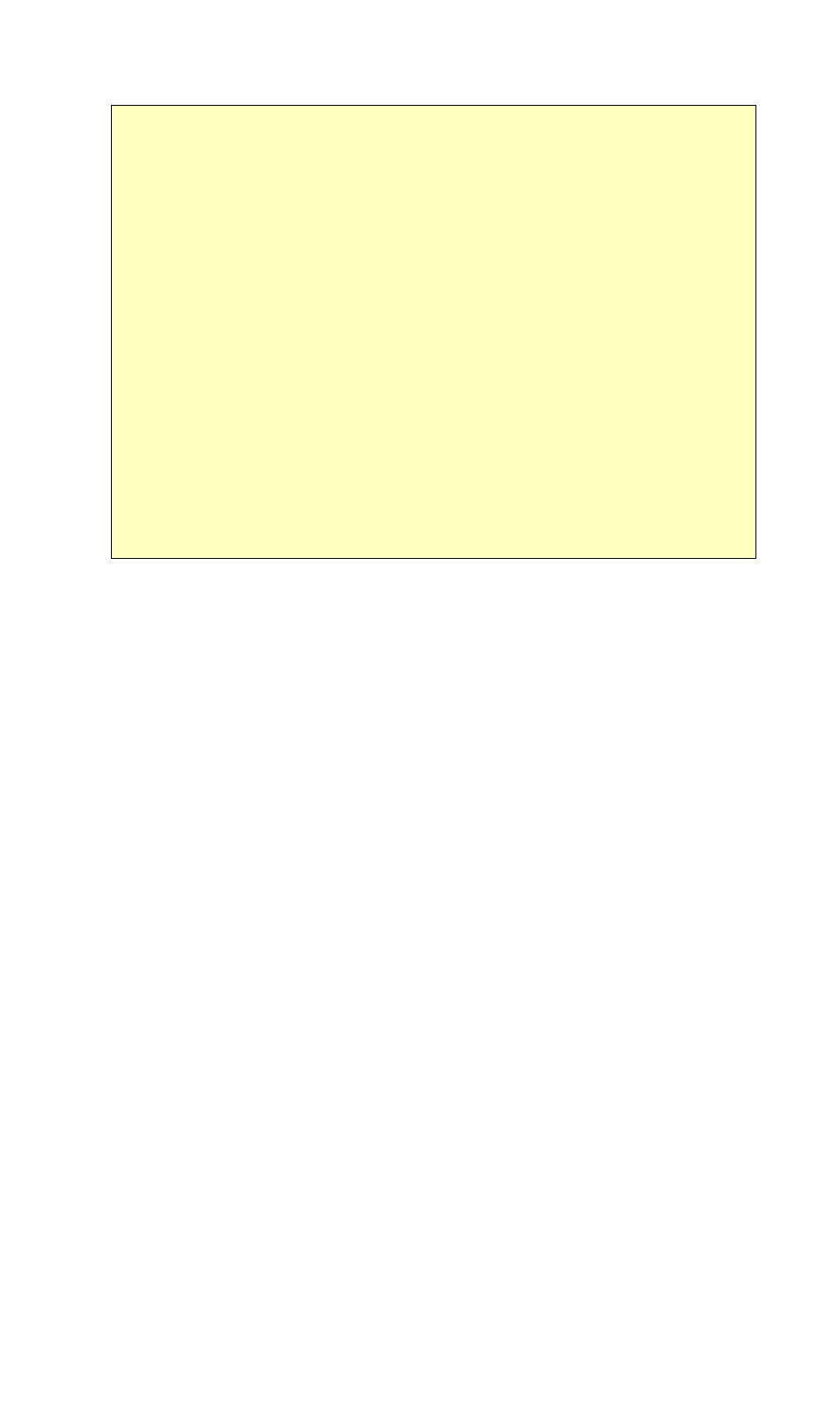 Planet Technology XRT-411 User Manual | Page 14 / 99