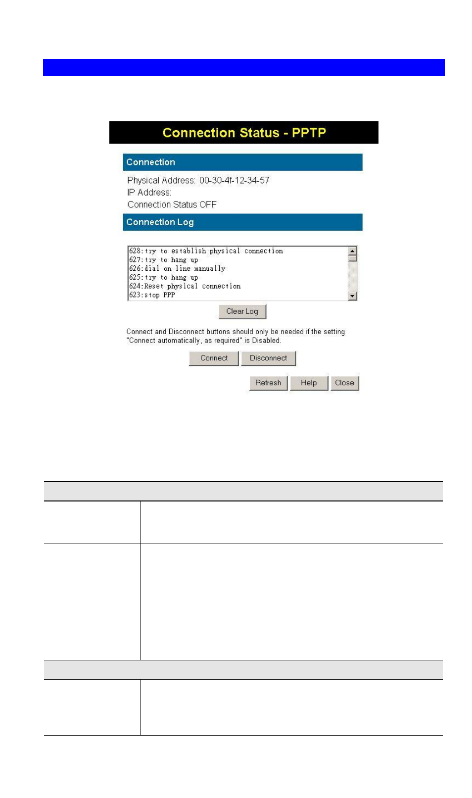 Connection status - pptp | Planet Technology XRT-411 User Manual | Page 47 / 99