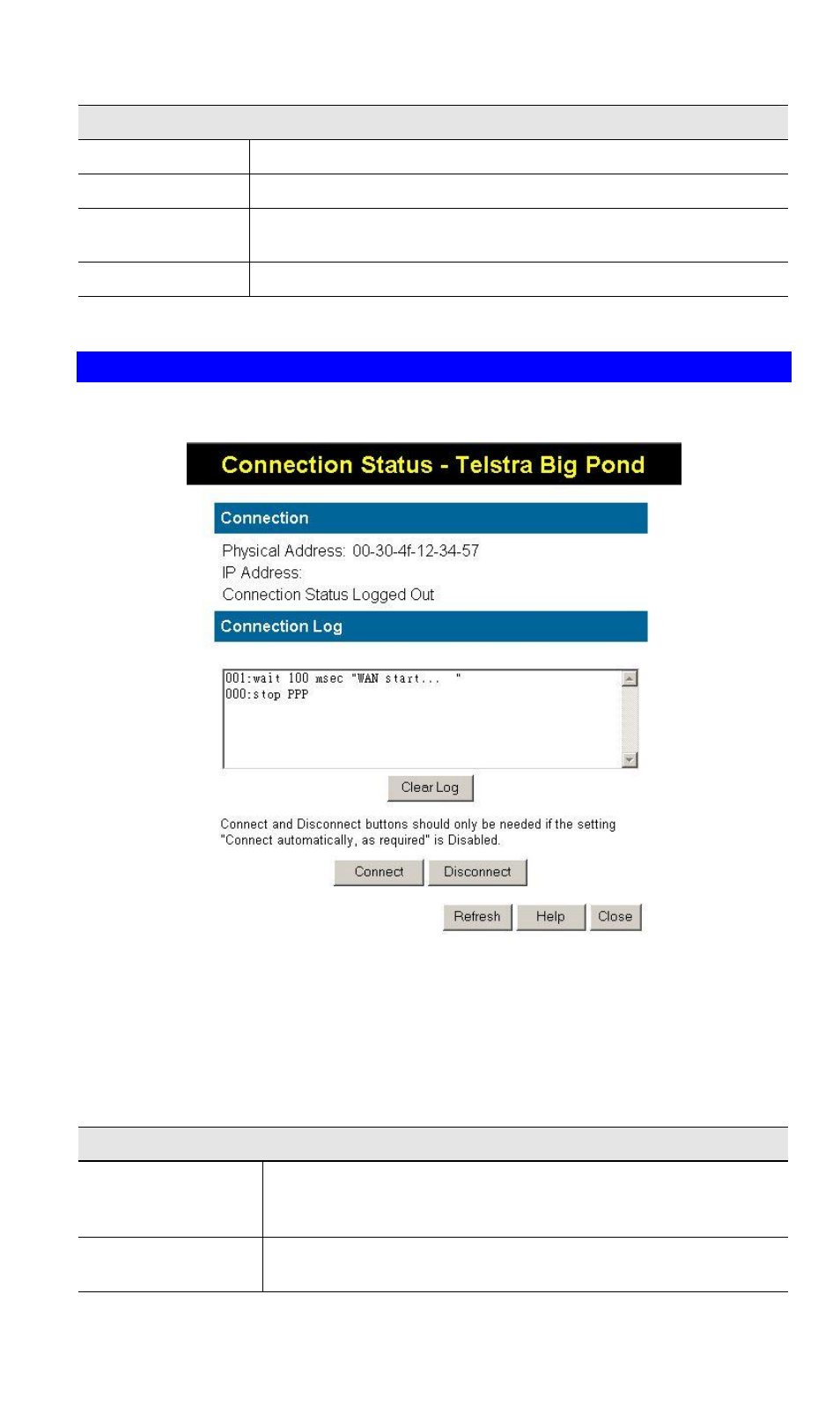 Connection status - telstra big pond | Planet Technology XRT-411 User Manual | Page 48 / 99