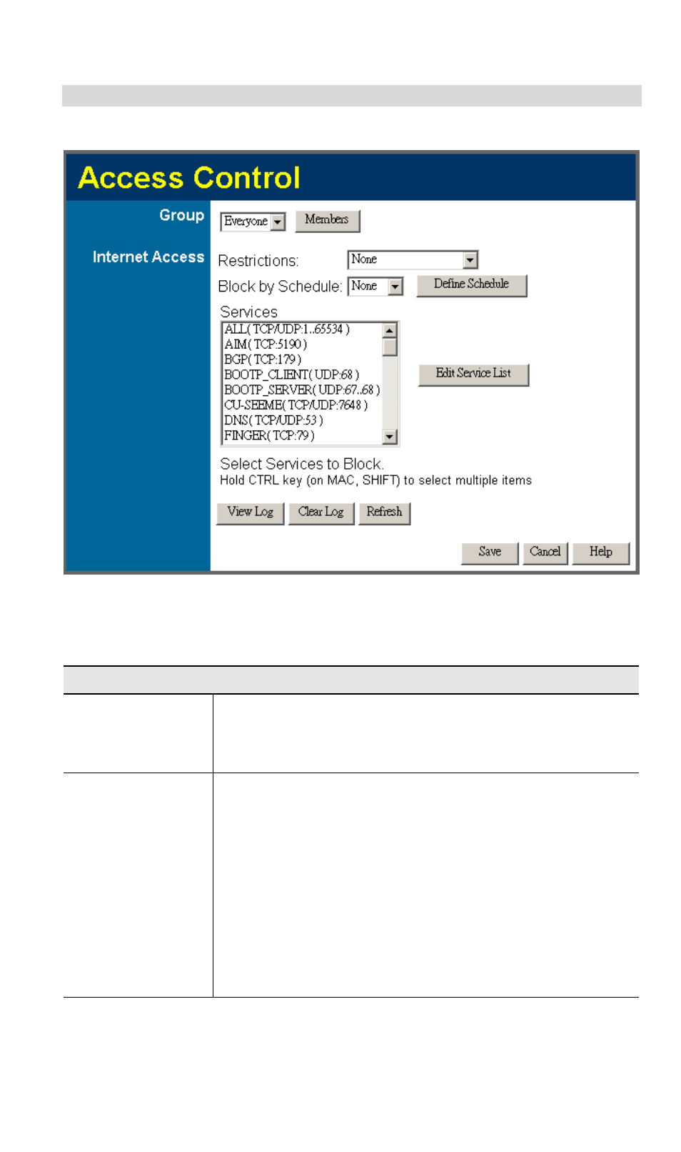 Access control screen | Planet Technology XRT-411 User Manual | Page 54 / 99