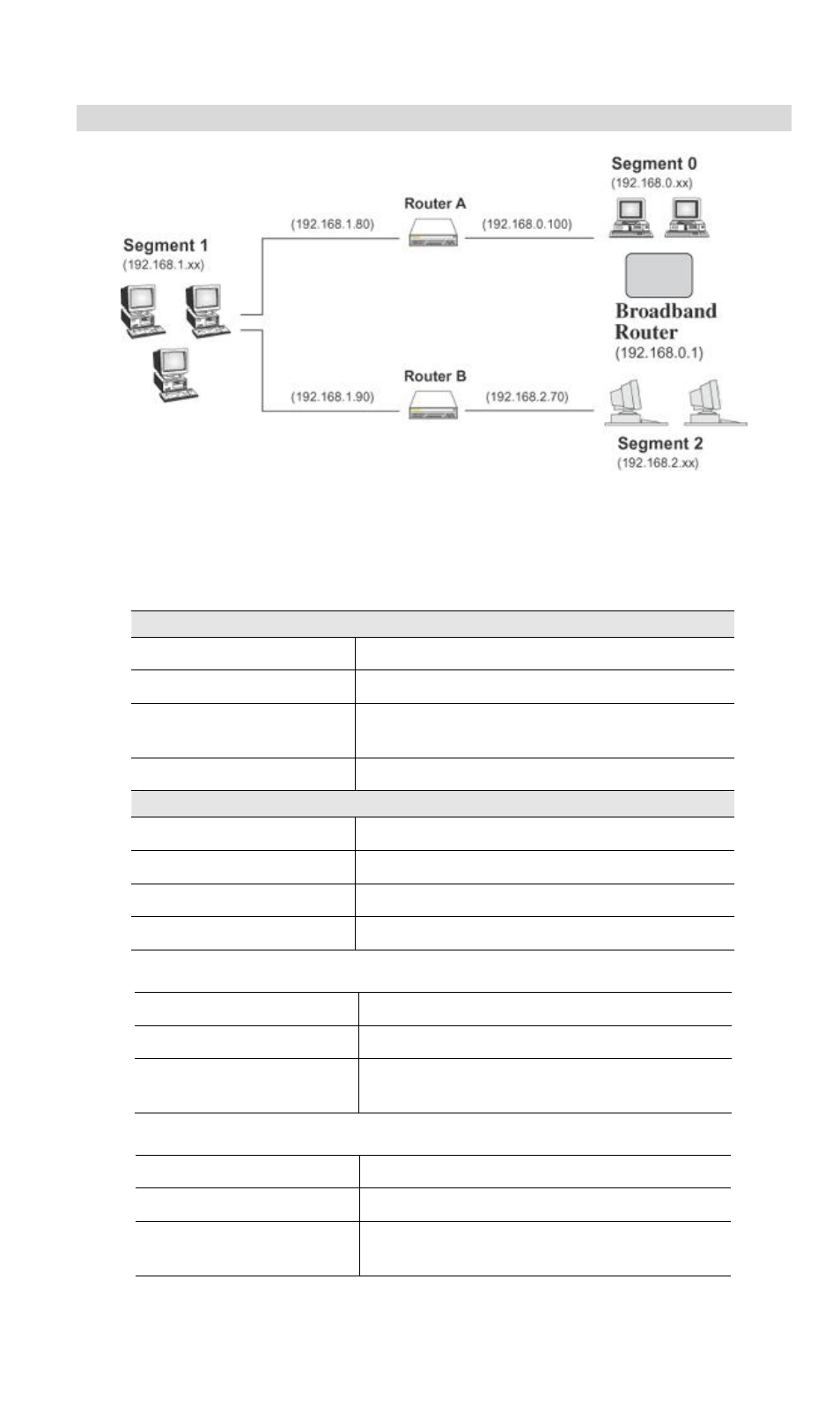 Static routing - example | Planet Technology XRT-411 User Manual | Page 90 / 99