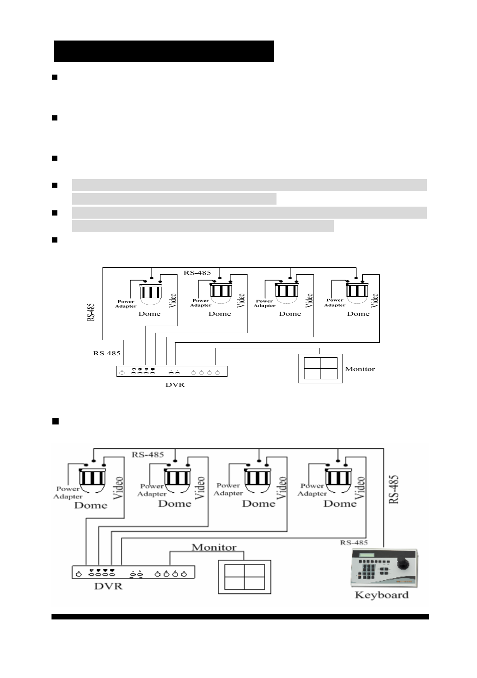 Planet Technology 23x Indoor Speed Dome Camera CAM-ISD48 User Manual | Page 33 / 47