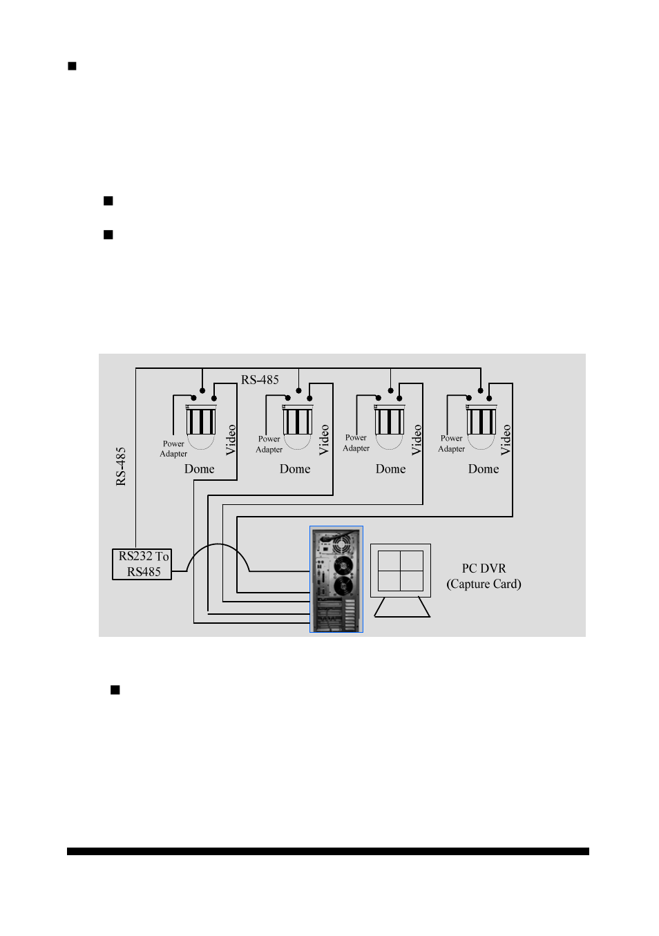 Planet Technology 23x Indoor Speed Dome Camera CAM-ISD48 User Manual | Page 36 / 47