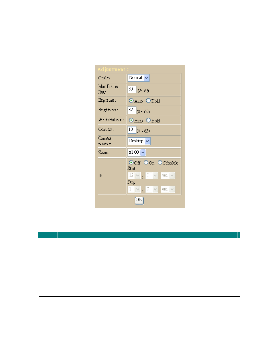 1 control panel, Control panel | Planet Technology ICA-106 User Manual | Page 23 / 60