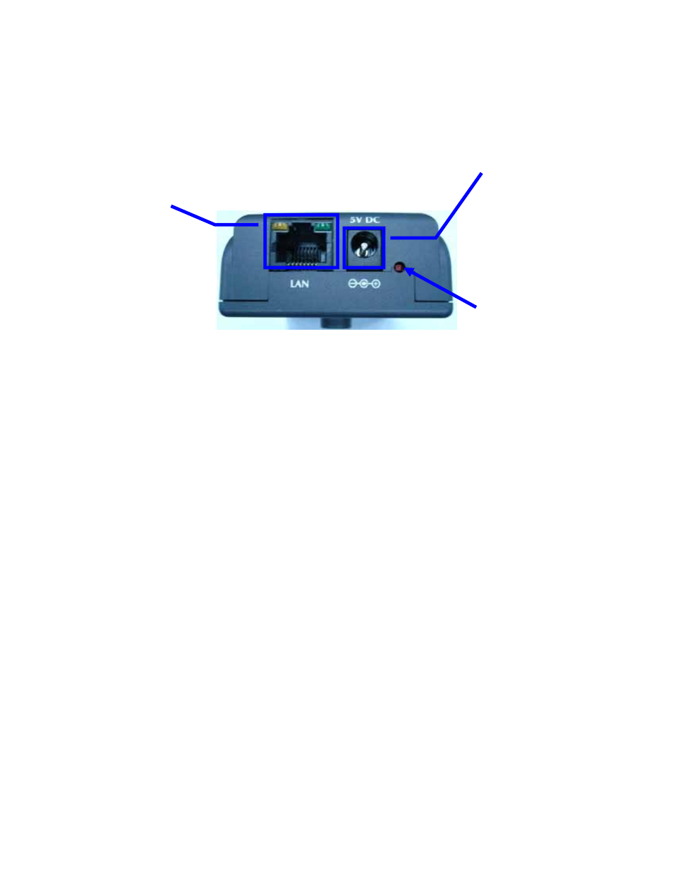 Chapter2 hardware connections, Chapter2, Hardware connections | Planet Technology ICA-106 User Manual | Page 7 / 60