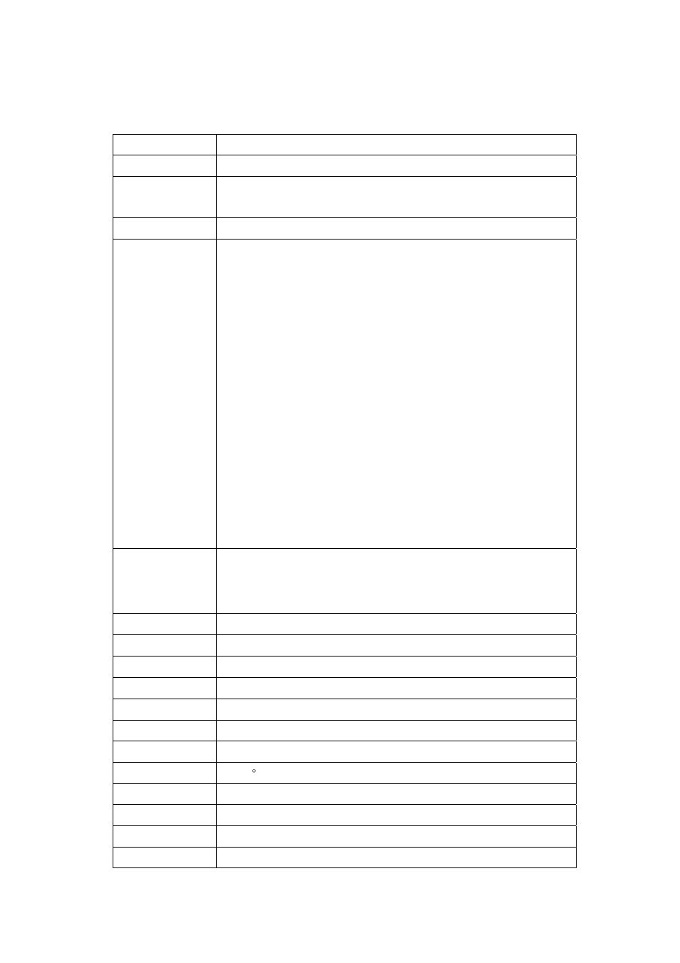Chapter 4 specification | Planet Technology Network Device WAP-4033PE User Manual | Page 36 / 38