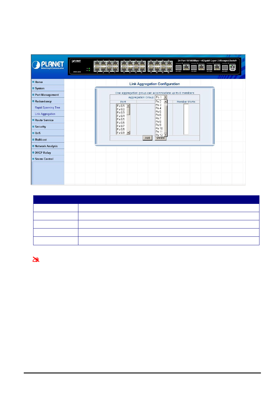 2 link aggregation | Planet Technology WGS3-2840 User Manual | Page 38 / 76