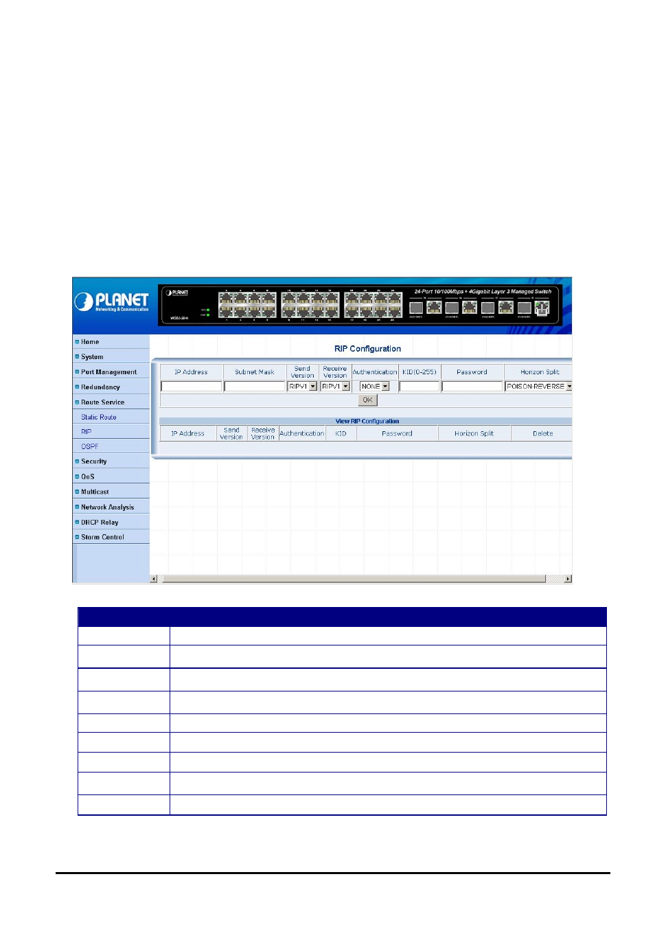 2 rip | Planet Technology WGS3-2840 User Manual | Page 41 / 76