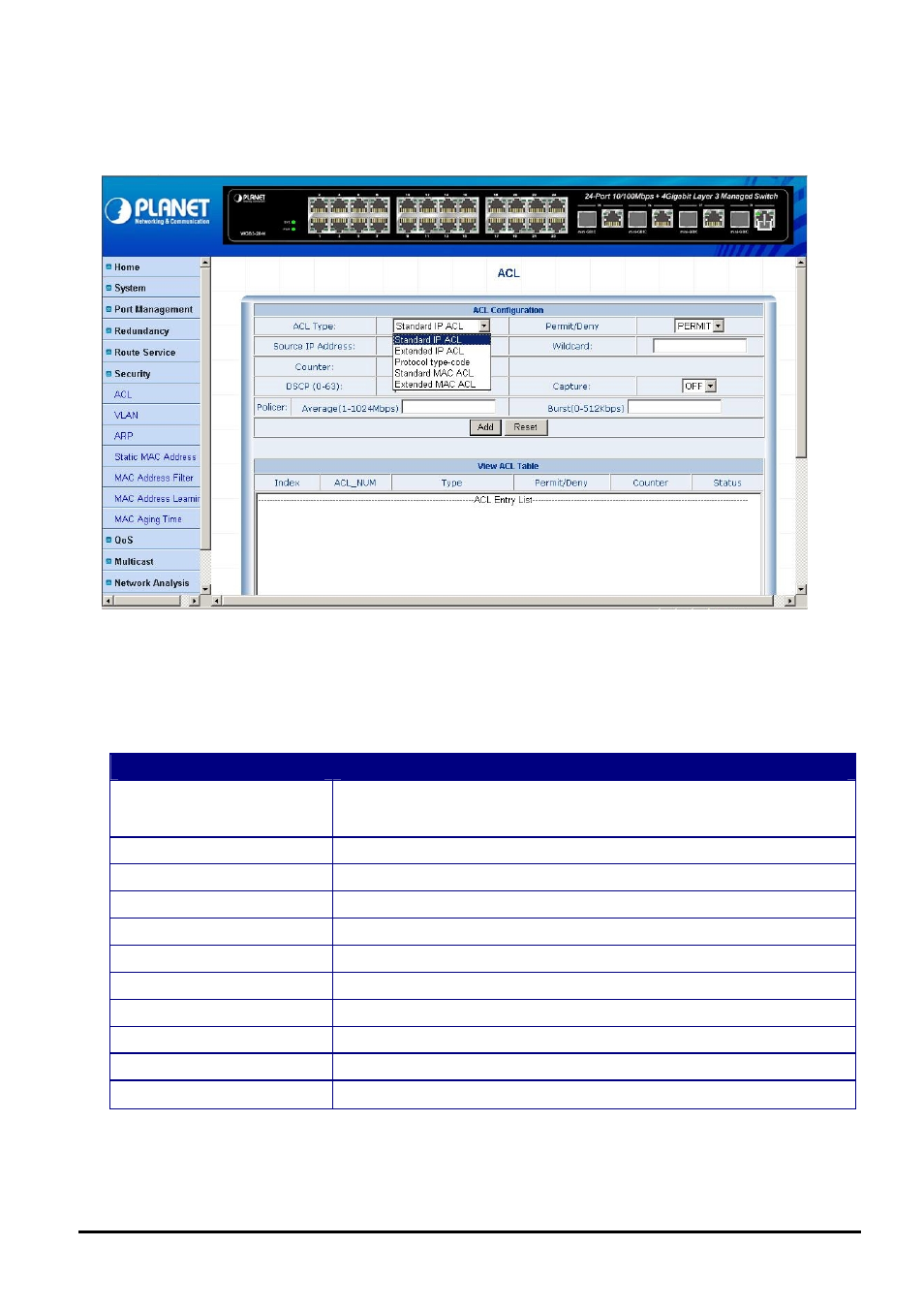 1 acl | Planet Technology WGS3-2840 User Manual | Page 44 / 76