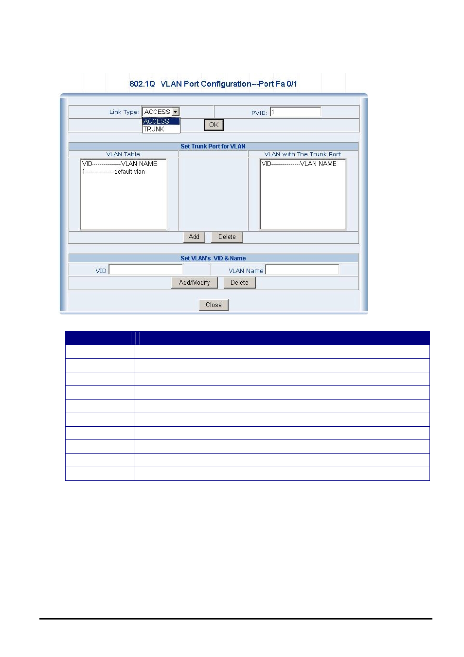 Planet Technology WGS3-2840 User Manual | Page 50 / 76
