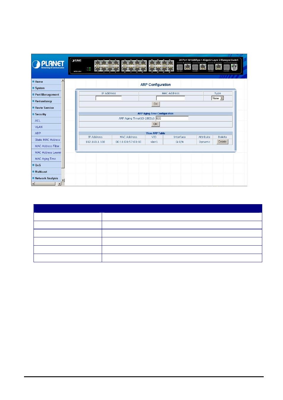 3 arp | Planet Technology WGS3-2840 User Manual | Page 52 / 76