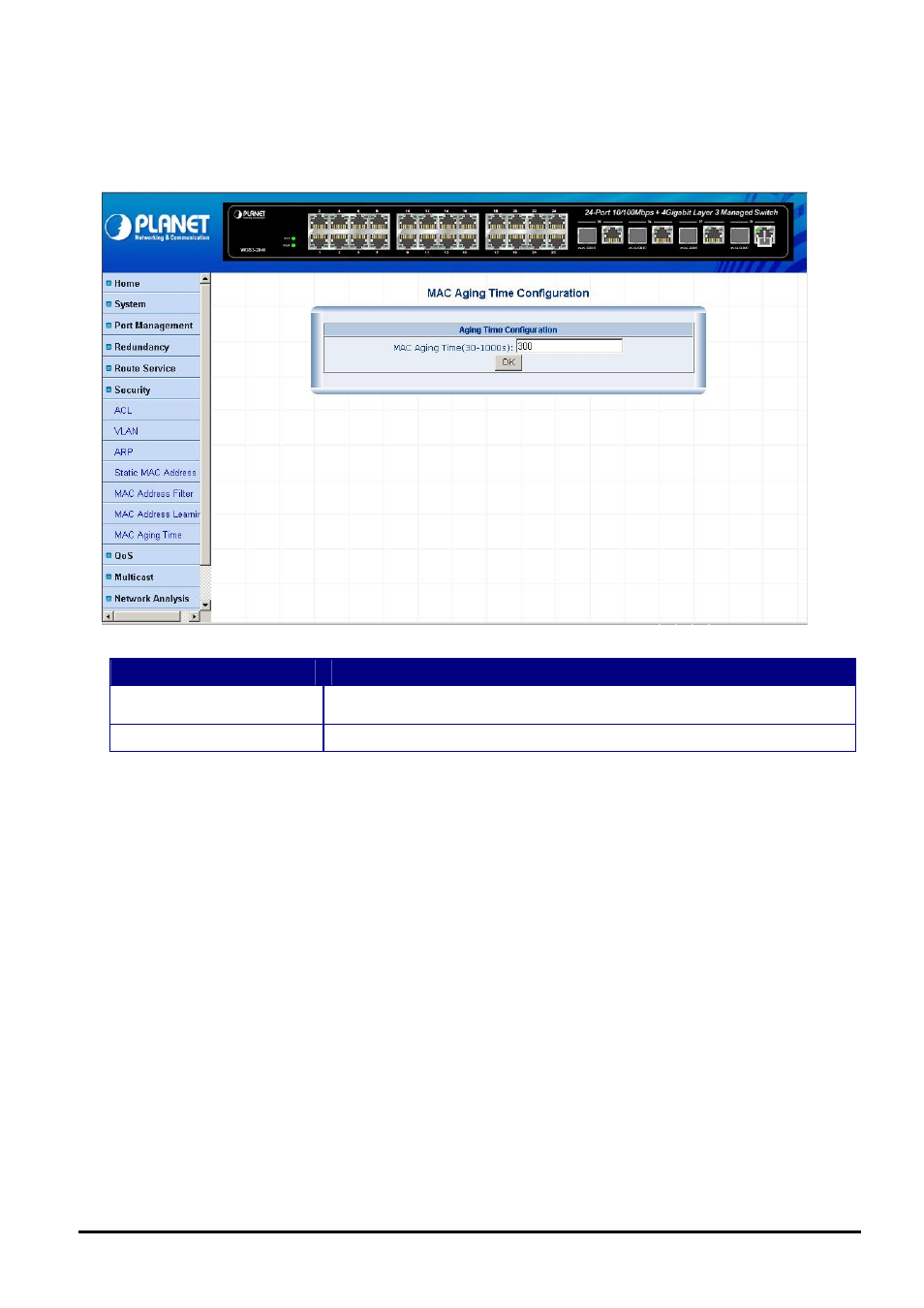 7 mac aging time | Planet Technology WGS3-2840 User Manual | Page 57 / 76