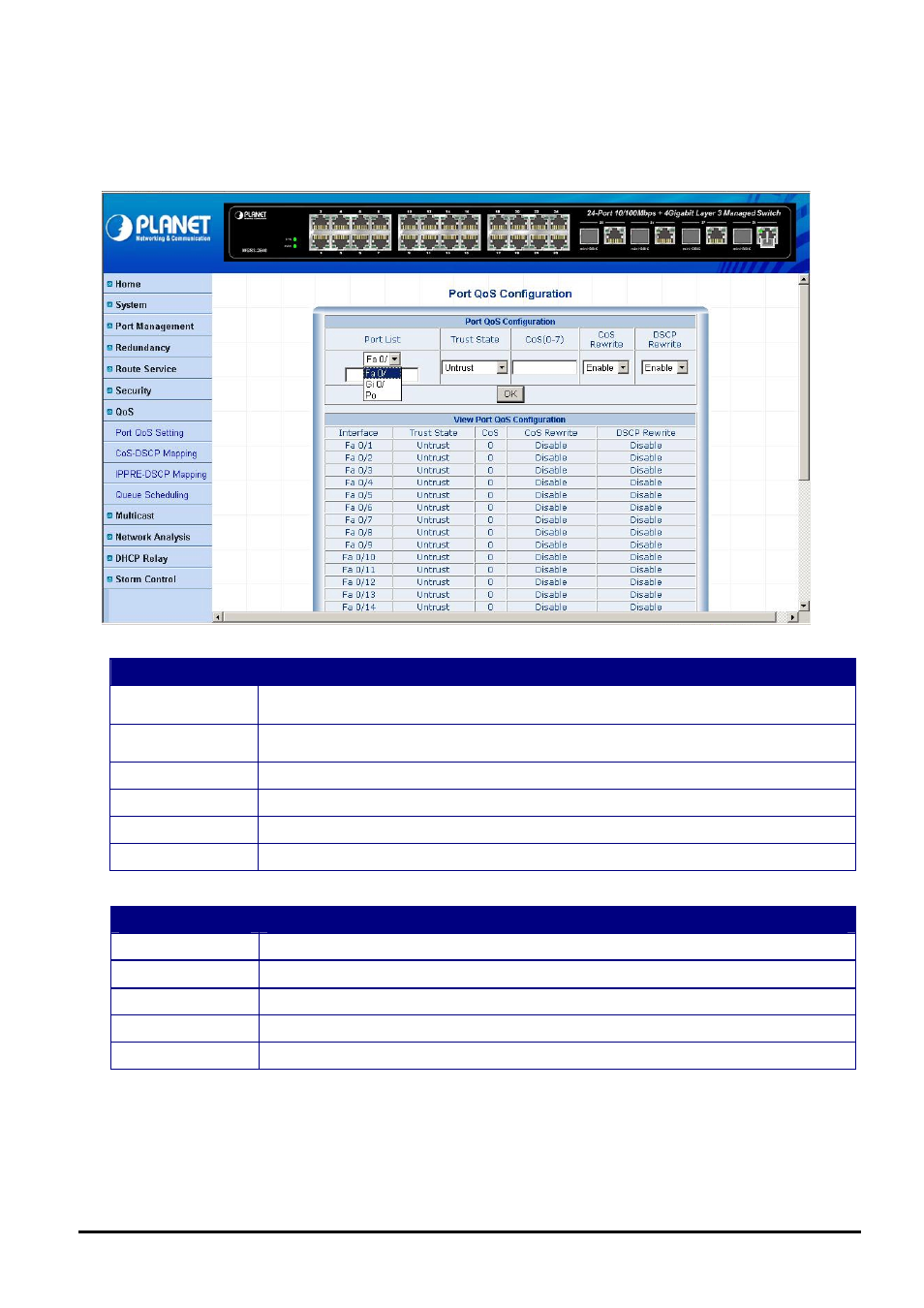 1 port qos setting | Planet Technology WGS3-2840 User Manual | Page 59 / 76